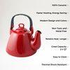 Classic Ceramic Tea Kettle